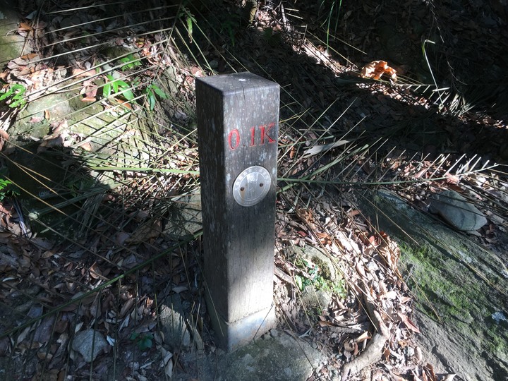 太魯閣健行一日遊,挑戰101高度的錐麓古道