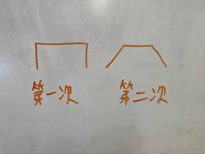 【這篇文都是真的】遇見光新北店陳店長 專業施工技術