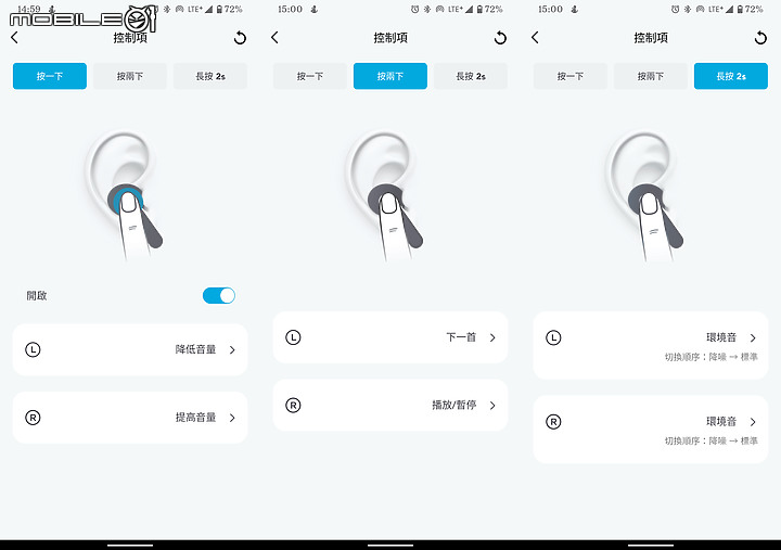 Soundcore Life P3 真無線耳機|降噪有感、續航優異的平價之王