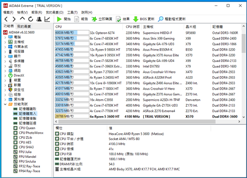 威剛XPG D50 RGB記憶體微開箱(微敗家)