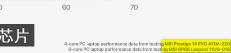 Apple是直接指名MSI做為直接競爭對手了嗎