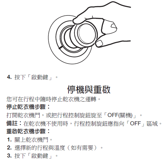 有了惠而浦 Whirlpool乾衣機, 從此要穿乾衣服不用再看天公伯心情~