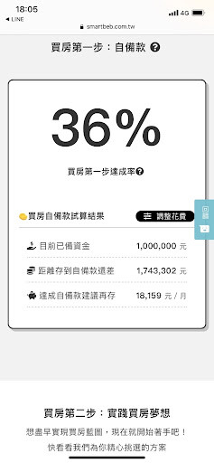 點我看大圖 八年後買房