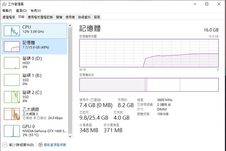 【學習XMP】小白初玩XMP系統~~ TT TOUGHRAM RGB 8G*2 DDR4-3600MHz試玩