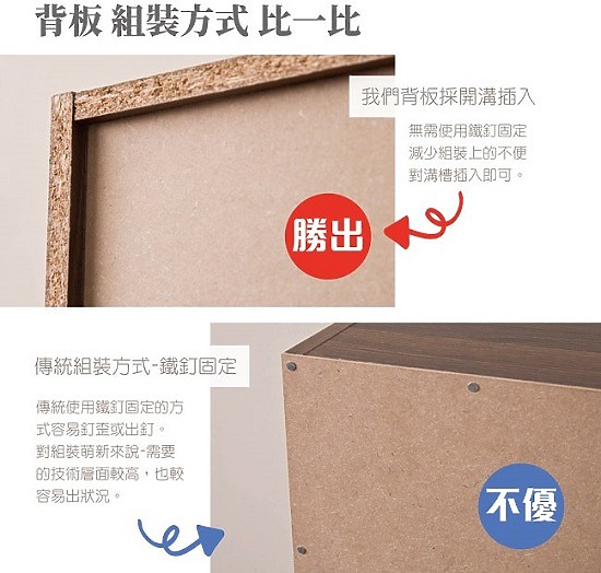 點我看大圖 【分享】TZUMii厝覓推薦 百元書櫃選購零失誤
