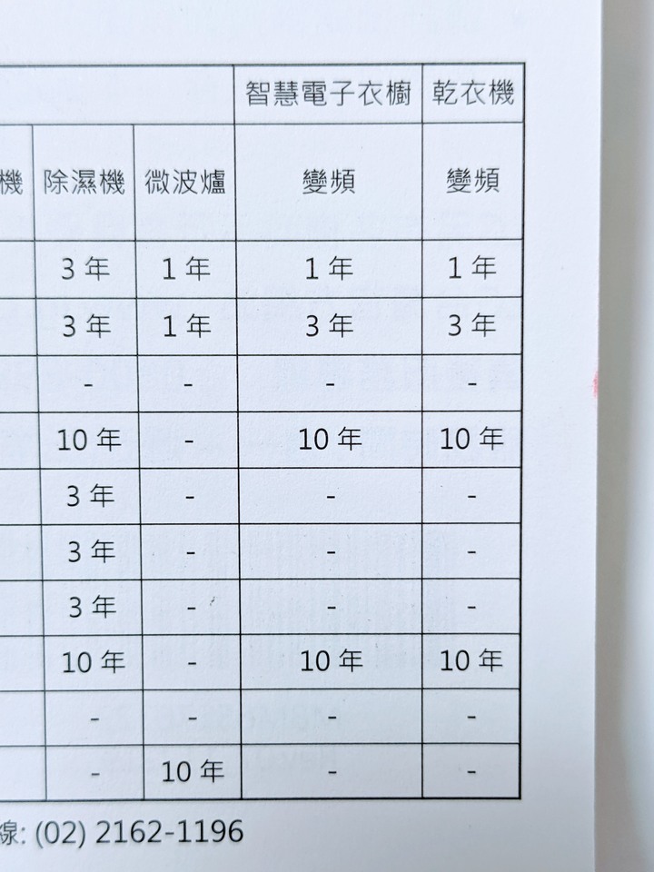 點我看大圖 【試用招募】LG styler輕乾洗,殺菌除蟎一把罩,亞麻紋象牙白 E523IR