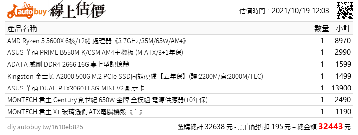 點我看大圖