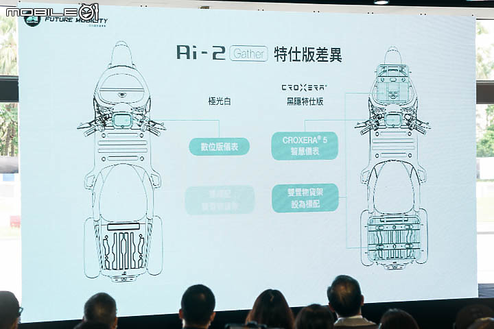 【採訪/重點試駕】三輪載貨更安全！Aeonmotor 宏佳騰智慧電車 Ai-2 Gather / Gather+ 正式上市！