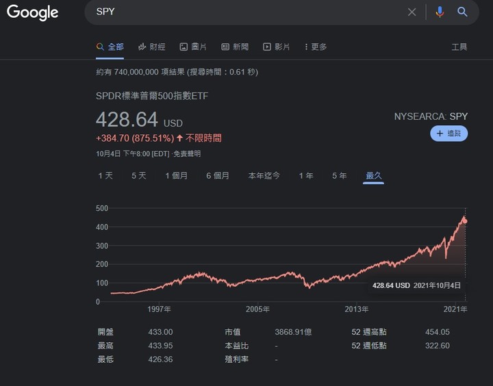 點我看大圖