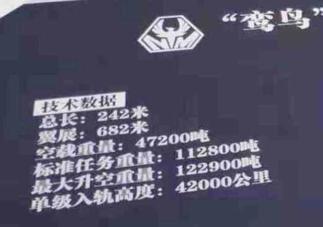 “鸾鸟”，中國的未来大型战略空天航母！