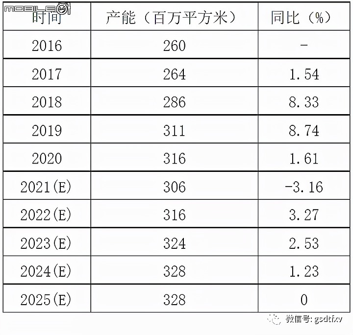 點我看大圖