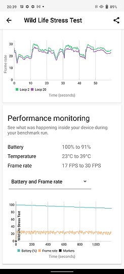 Edge 20 Pro / Reno6 Pro / X70 Pro比較｜輕旗艦的攝力之爭！