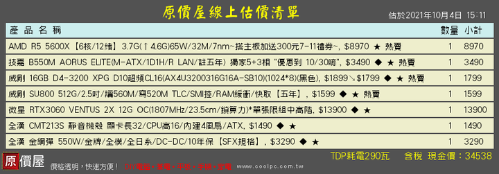 最近想組三萬左右的電腦