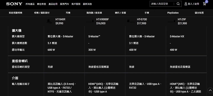 點我看大圖 各家品牌聲霸請益~內有sony選手