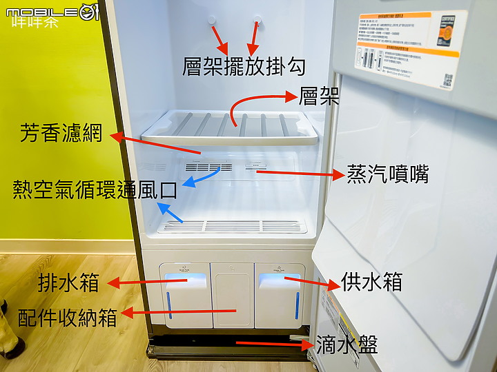 ★科技衣櫥翻轉你的健康新思路★LG styler 蒸氣電子衣櫥PLUS五件組試用心得 B723MR