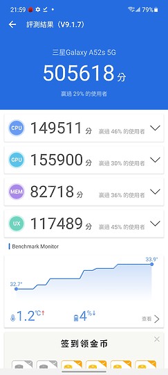 三星Galaxy A52s / realme GT大師版 / 小米11 Lite 5G NE比較｜S778G特色中階之爭！