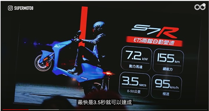 Ionex S7R媒體試乘大會