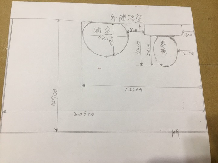 自用廁所局部翻新心得（另問櫃子有建議的嗎？