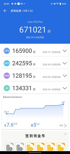 Edge 20 Pro / Reno6 Pro / X70 Pro比較｜輕旗艦的攝力之爭！