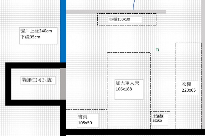 [問題]選擇性障礙 - 小孩房規劃