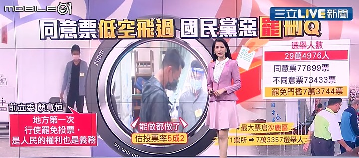 台灣勝利了！台灣民主投票的成功！我大民進黨最支持的民主運動投票！3Q！