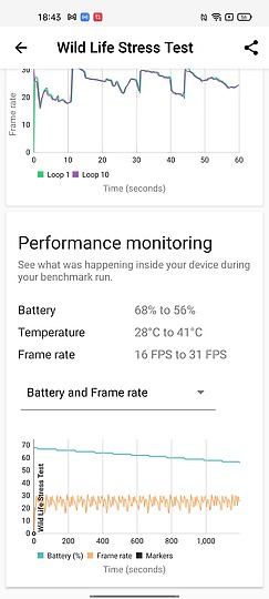 Edge 20 Pro / Reno6 Pro / X70 Pro比較｜輕旗艦的攝力之爭！