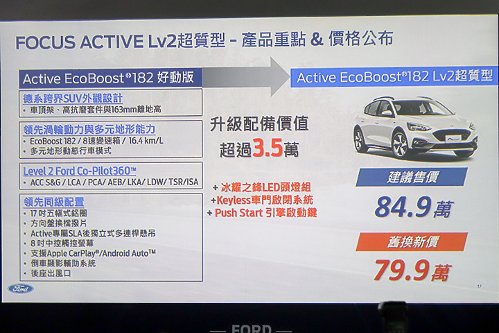 【採訪】Ford 推出 Focus / Focus Active / Kuga 「LV2超質型」陣線,92.9萬買有Level 2的Kuga!