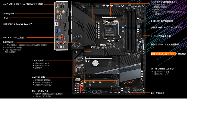 求教-組電腦-TYPEC靜音機殼-B560 AORUS PRO AX (ATX)