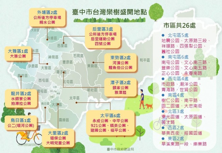 10月限定秋季黃金雨！台中47處「台灣欒樹」攻略看這篇！