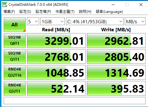 SX8200 PRO 1TB M.2開箱使用分享