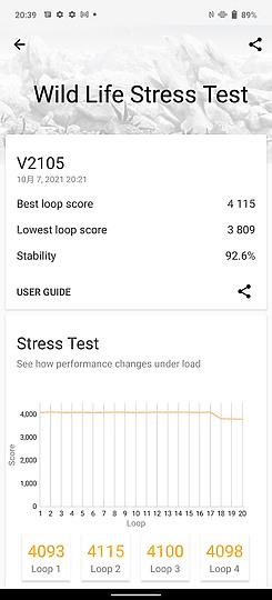 Edge 20 Pro / Reno6 Pro / X70 Pro比較｜輕旗艦的攝力之爭！