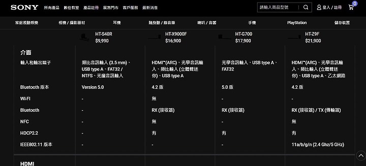 點我看大圖 各家品牌聲霸請益~內有sony選手