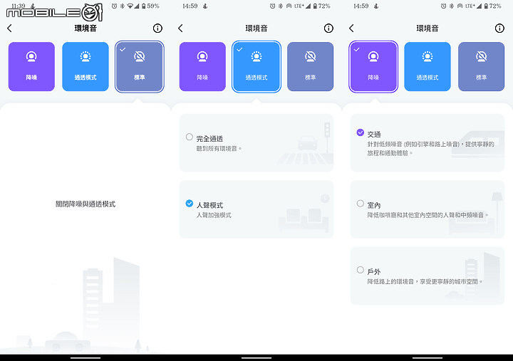 Soundcore Life P3 真無線耳機|降噪有感、續航優異的平價之王