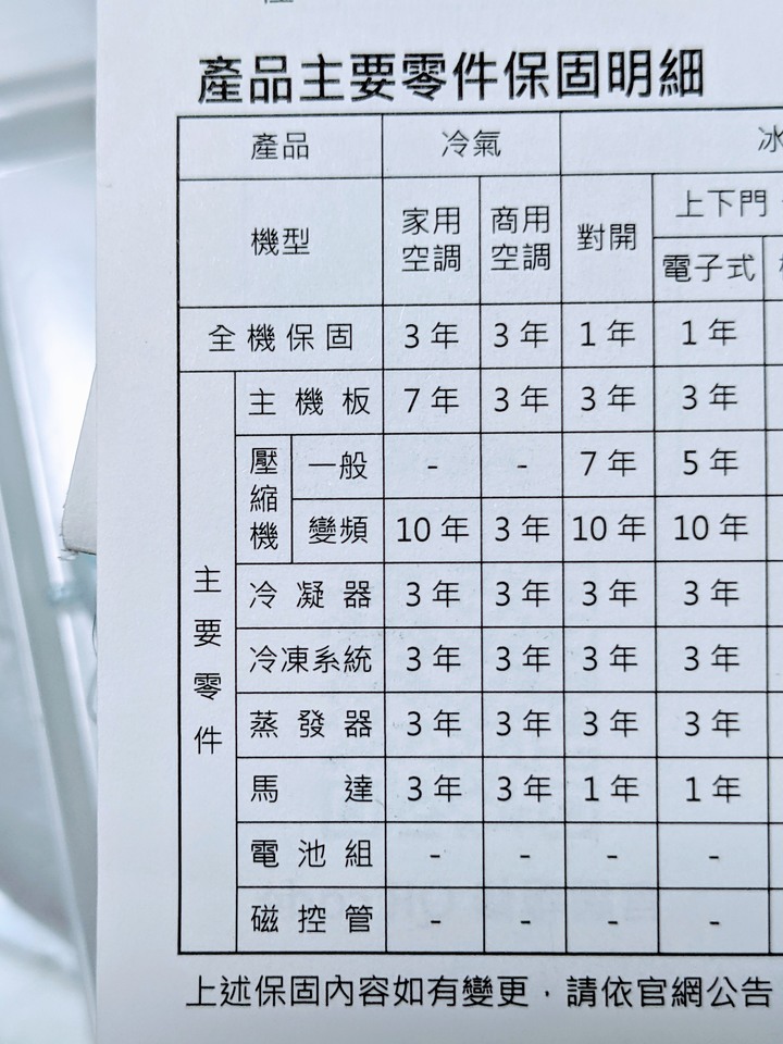 點我看大圖 【試用招募】LG styler輕乾洗,殺菌除蟎一把罩,亞麻紋象牙白 E523IR