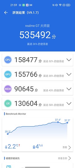 三星Galaxy A52s / realme GT大師版 / 小米11 Lite 5G NE比較｜S778G特色中階之爭！