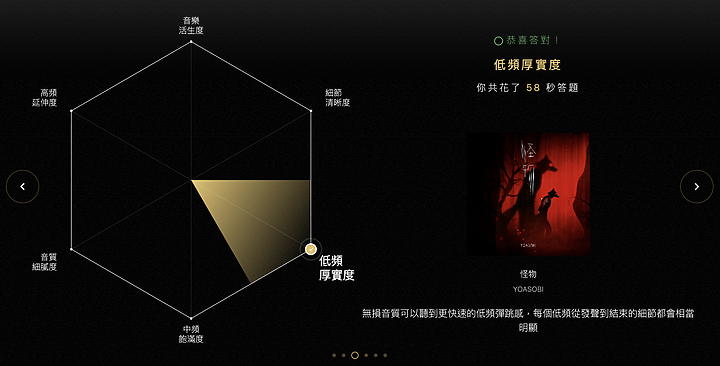 KKBOX耳力鑑賞室 - 無損音質的世界需要慢慢體會