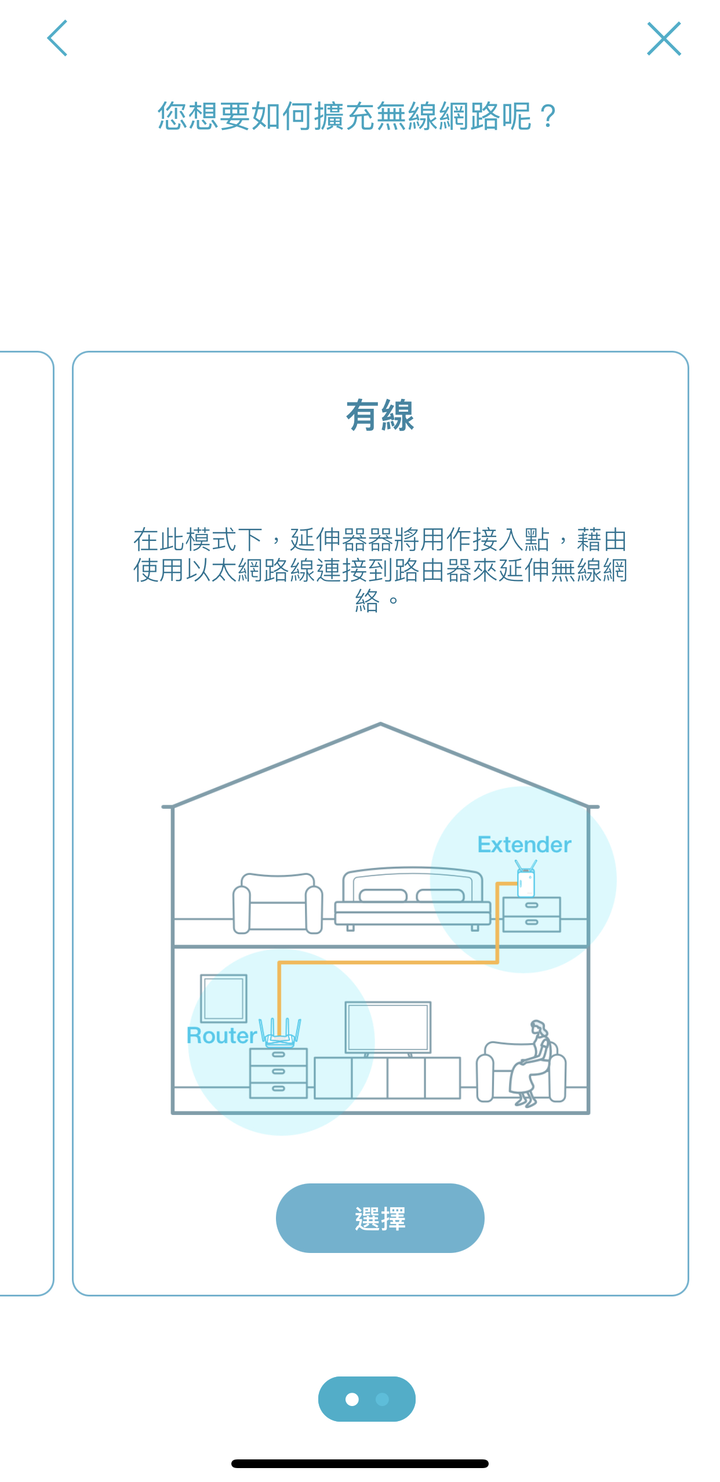 點我看大圖 更上一層樓 打破空間的障礙 D-Link E15 無線延伸器