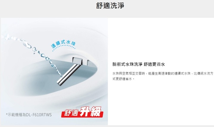 寒冬中的救贖,國際牌菊花座(Panasonic DL-RQTK30TWW 纖薄美型瞬熱式溫水洗淨便座)