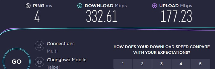 點我看大圖 開箱分享~用D-Link最新DWA-X1850 Wi-Fi 6無線網卡升級桌電網速