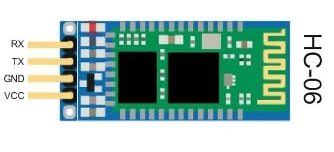 使用Arduino製作Kent500烘豆機控制盒連接Artisan烘豆軟體
