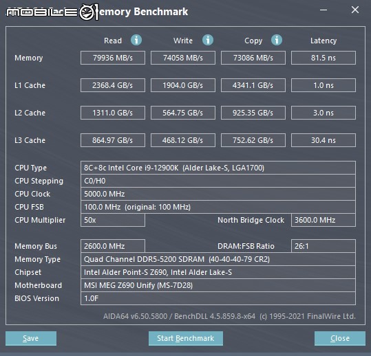 Intel 第 12 代 Core i9-12900K 處理器實測 打造效能天花板的頂級旗艦