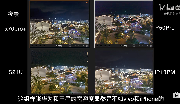 [影片心得] RAW檔格式大比拼 (iPhone 13 pro max / 三星 S21ultra / 華為 P50 pro / Vivo X70 pro+)