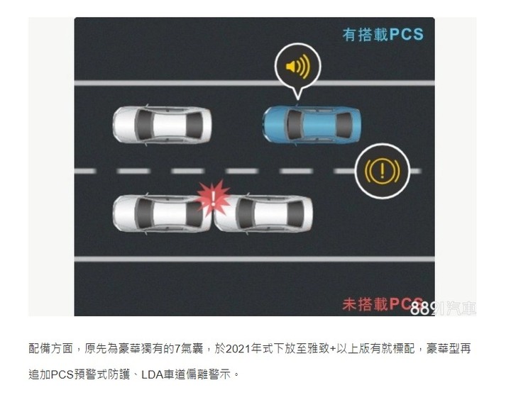 神邏輯!網友都說安全最重要,結果Yaris卻輾壓Fit的銷量