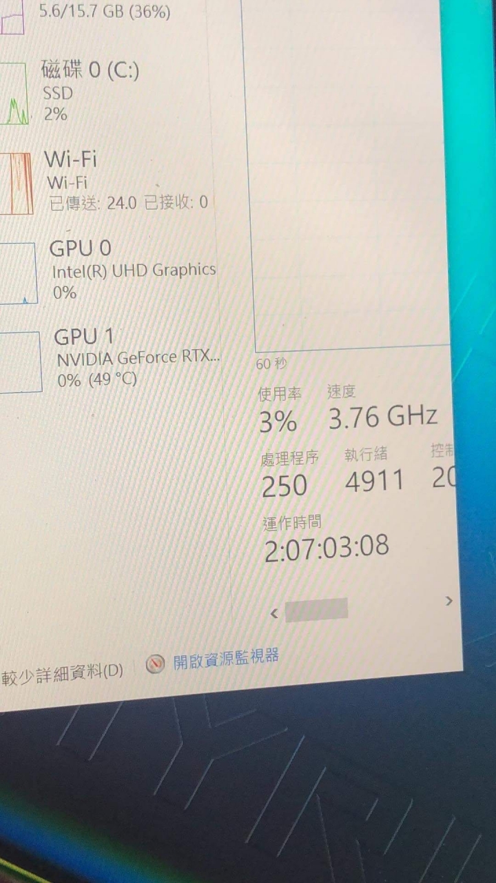 (求救)asus ROG zephyrus m16第一次買筆電就買到機王