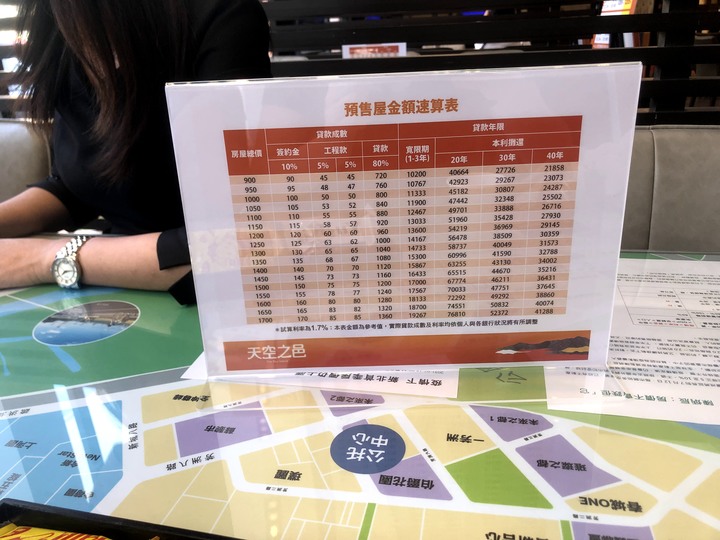 洲子洋重劃區5建案完整資料分享 山水城州/天空之邑/微風花園/春城愛/伴月灣