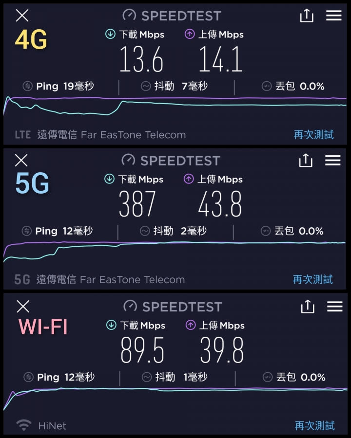 遠傳是不是在搞我4G
