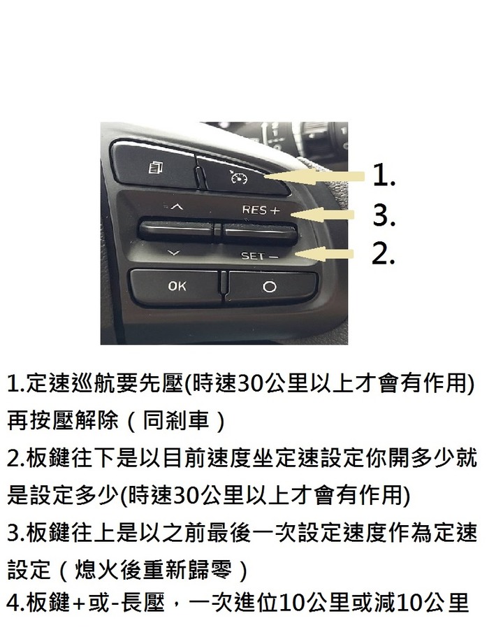 VENUE的業務員忘記說的事,以及駕車油耗實際測試,和操駕心得