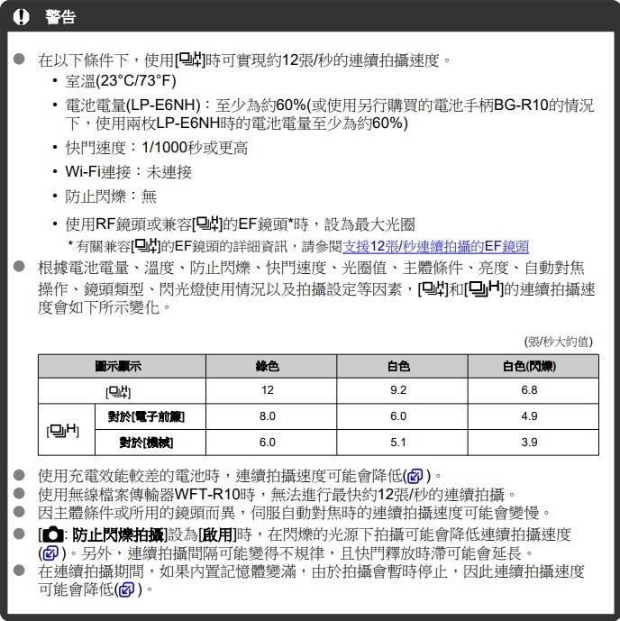 R5接EFS鏡頭無法12fps連拍