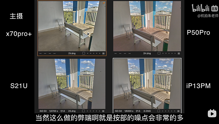 [影片心得] RAW檔格式大比拼 (iPhone 13 pro max / 三星 S21ultra / 華為 P50 pro / Vivo X70 pro+)