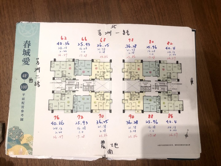 洲子洋重劃區5建案完整資料分享 山水城州/天空之邑/微風花園/春城愛/伴月灣